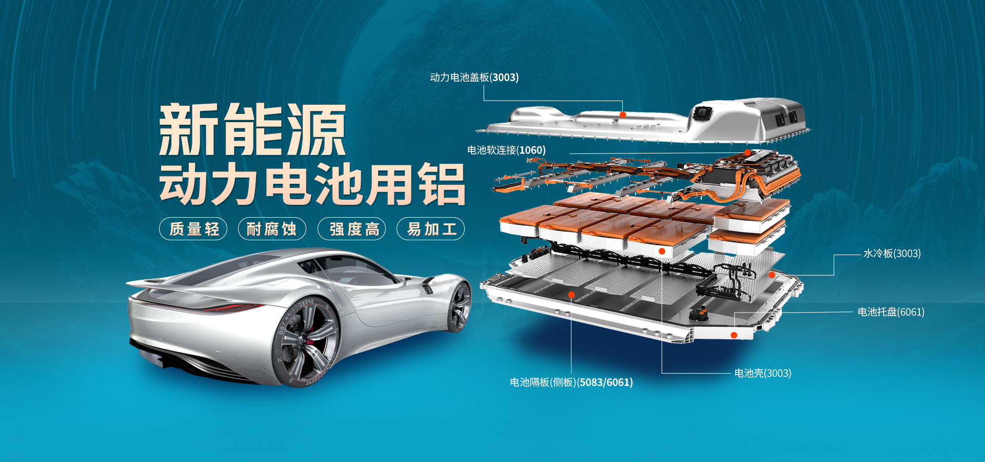 電池殼體料3003鋁合金 3003-h14鋁卷 方形電池鋁殼原材料